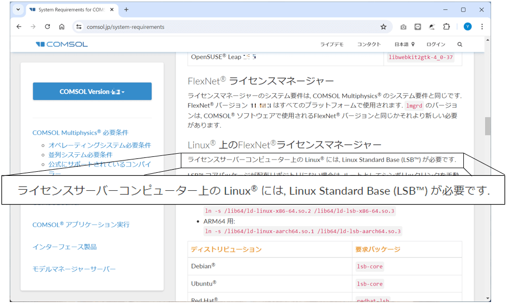 linux 安い ミラーの確認